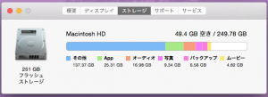 スクリーンショット 2015-09-07 11.18.55