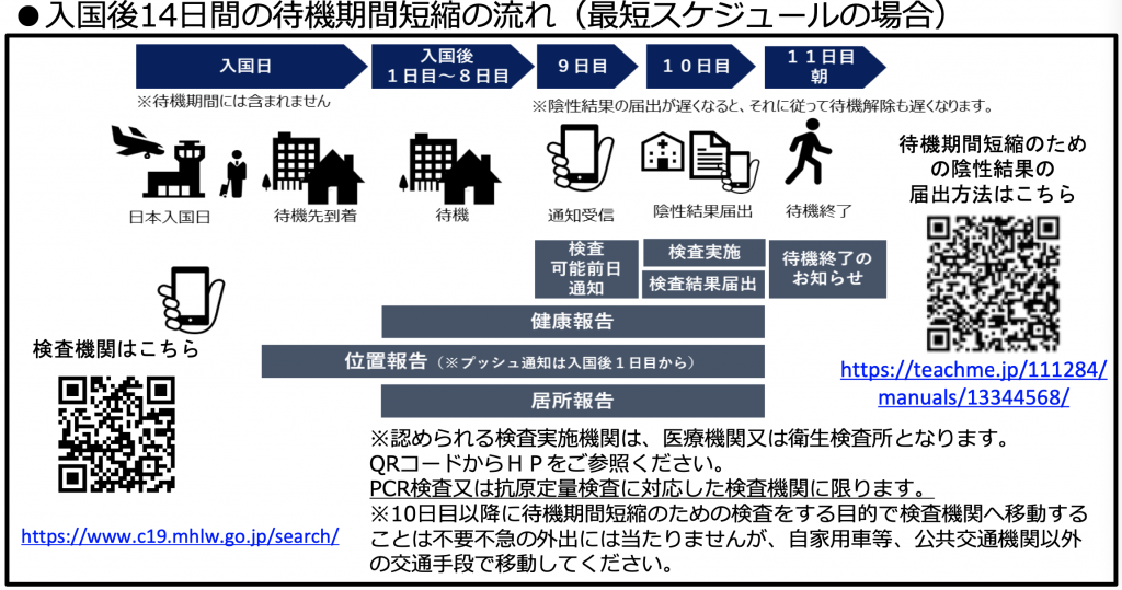 スクリーンショット 2021-11-17 9.03.25