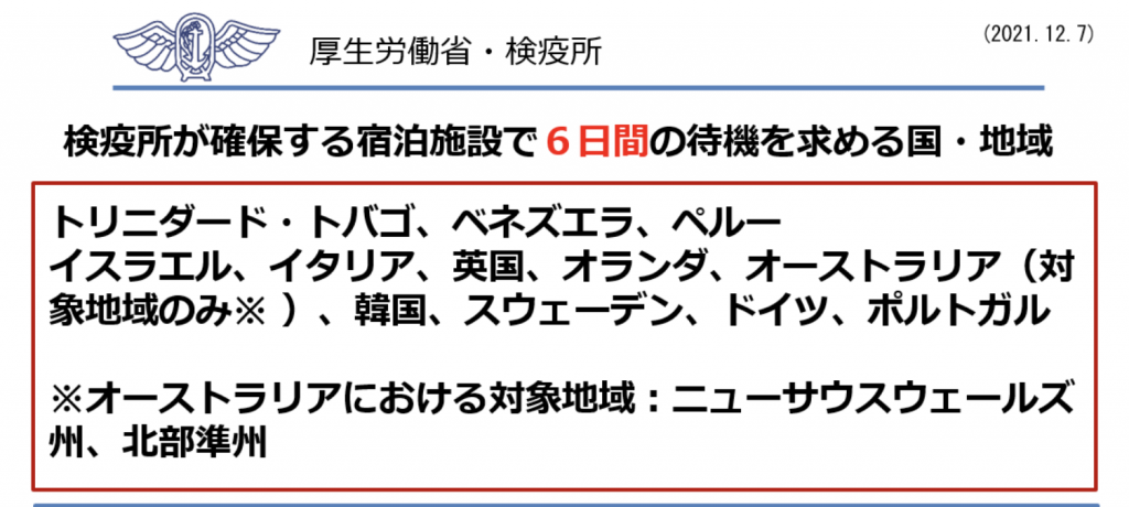 スクリーンショット 2021-12-08 9.02.13